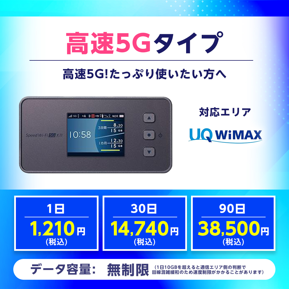 高速5Gタイプ