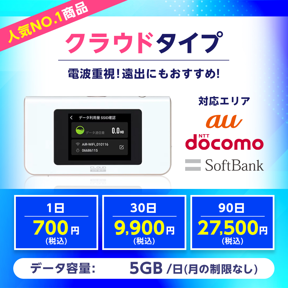 クラウドタイプ