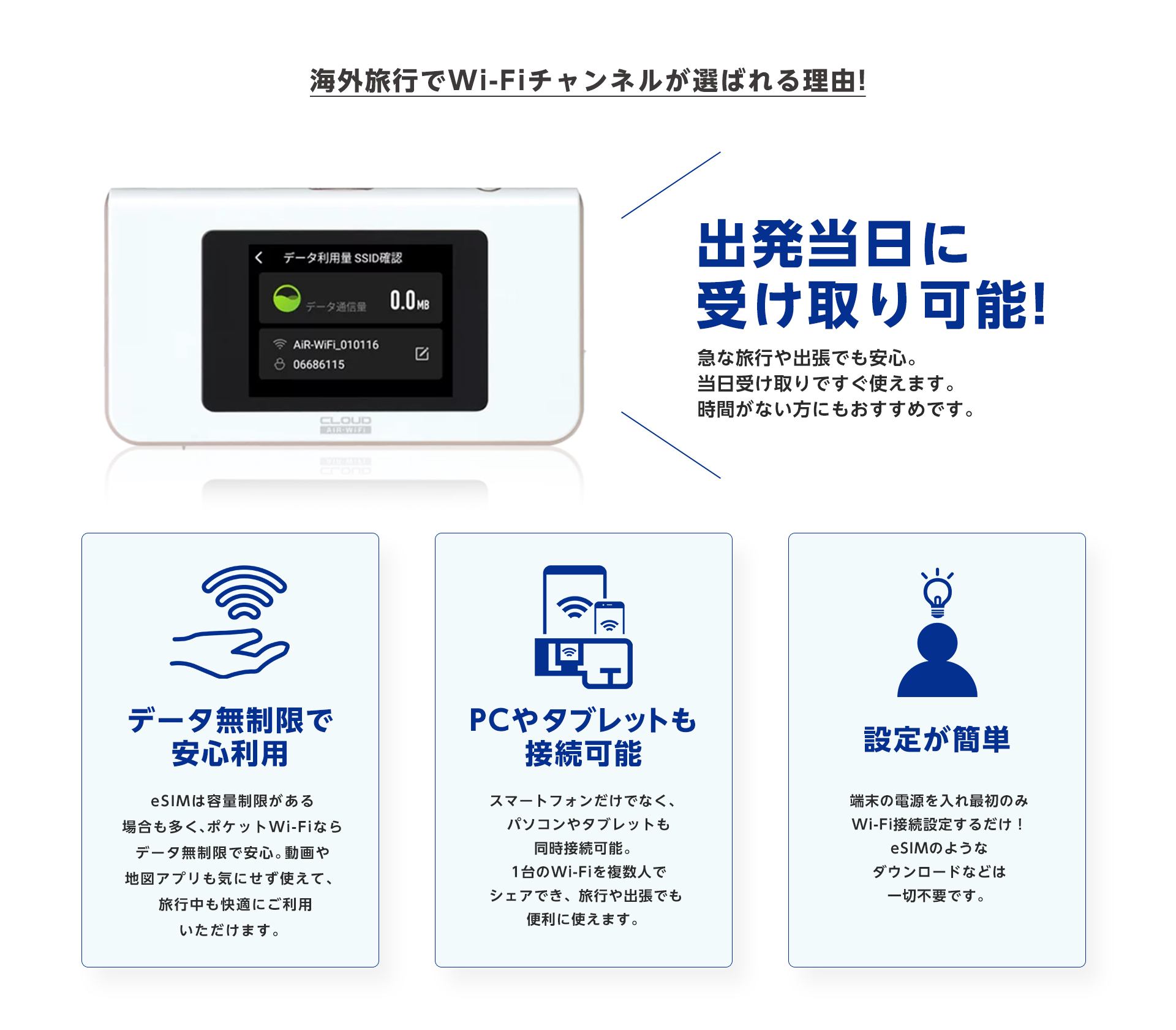 海外旅行でWi-Fiチャンネルが選ばれる理由